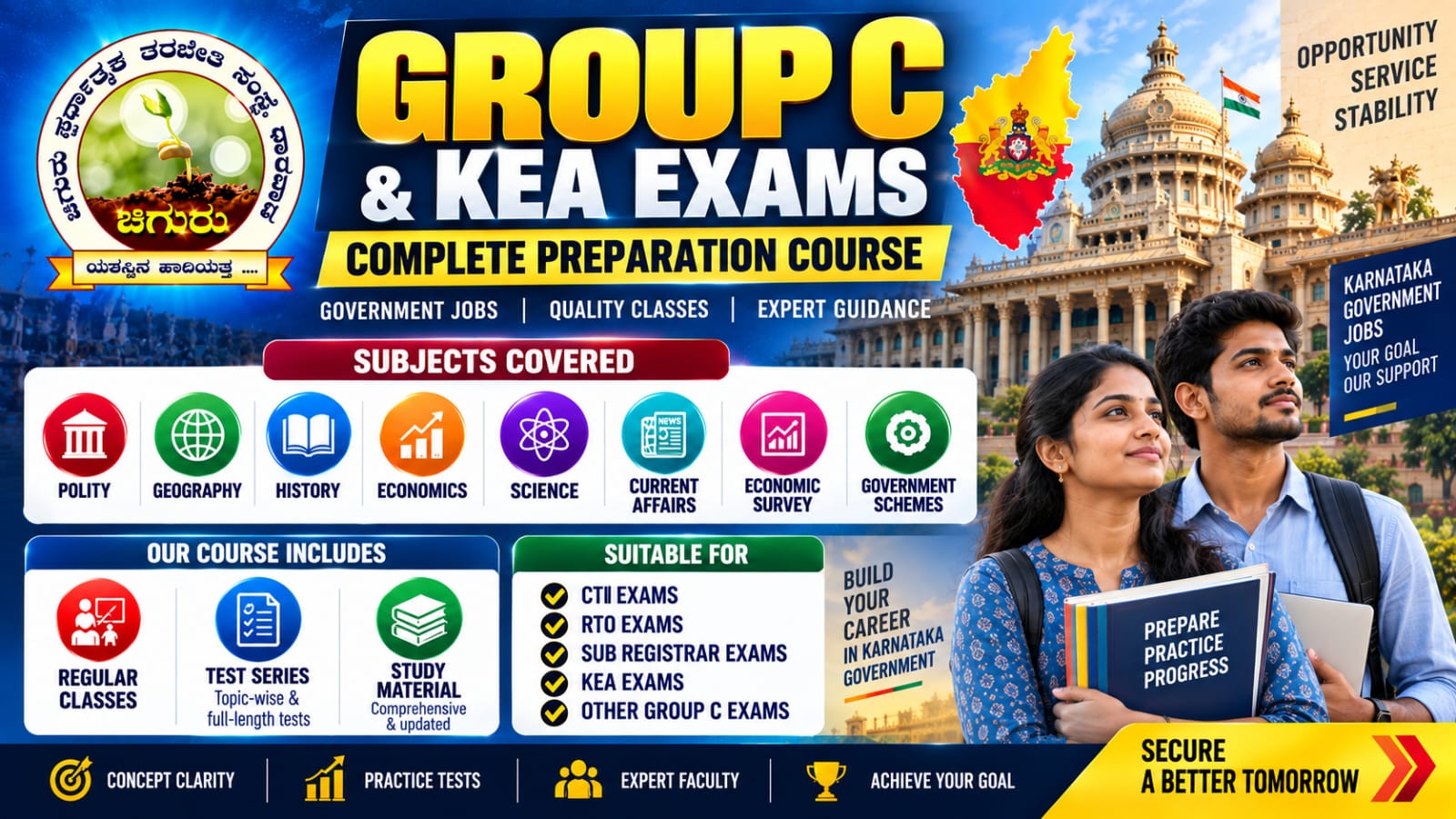 GROUP C EXAMS